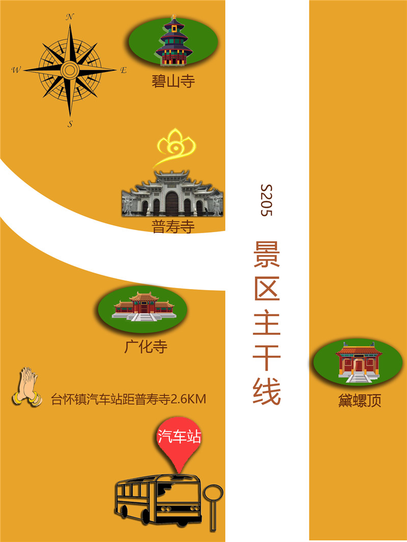 普寿寺院地图.jpg